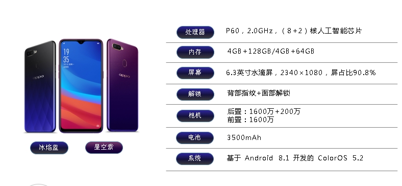 水滴屏火速杀入2k价位档!oppo a7x开启预约