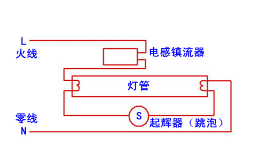 镇流器灯管接线图图片