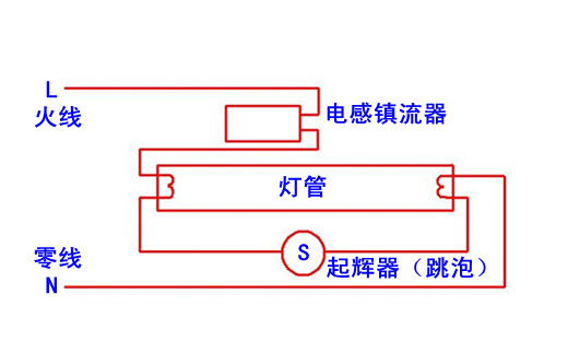 老式日光灯管接线图图片