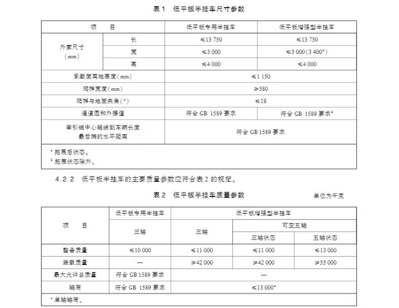 17米半挂车尺寸图图片