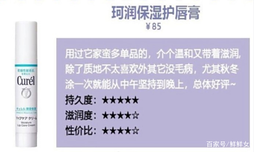 珂润唇膏成分(润唇膏里面什么成分最好)