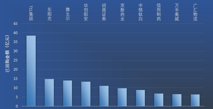每经17点丨深交所:2020年要加快推进创业板改革并