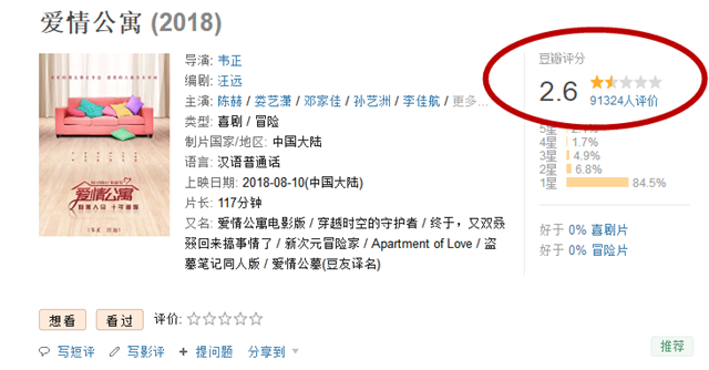 爱情公寓电影评价图片