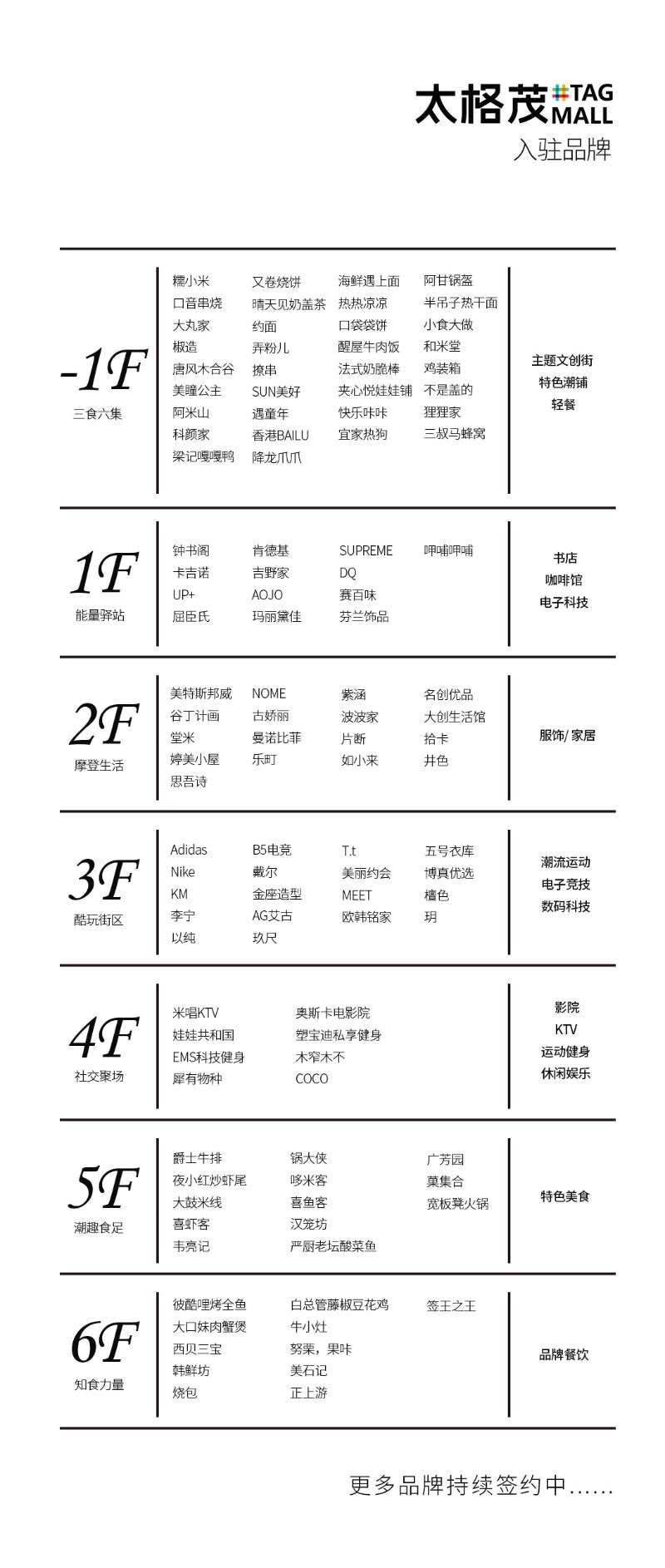 郑州局外太格茂实拍,吃喝玩乐面面俱到