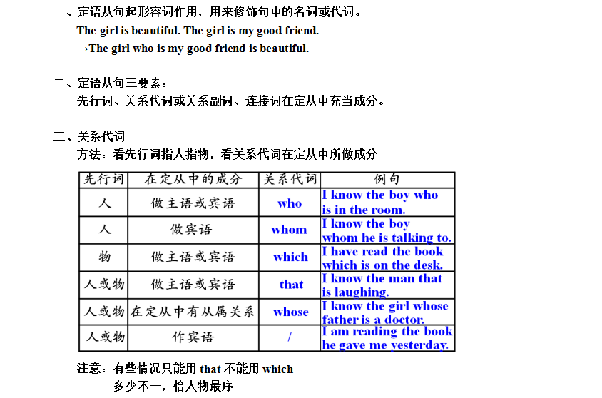 中考英语的两个重难点:定语从句和宾语从句,一节课轻松搞定