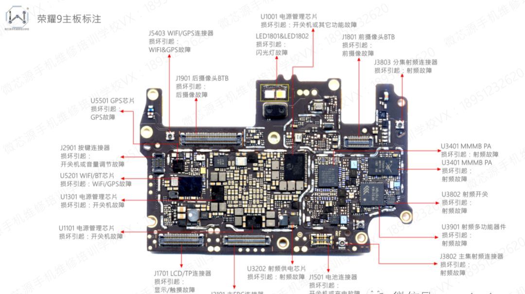 荣耀9x主板元件分存图图片