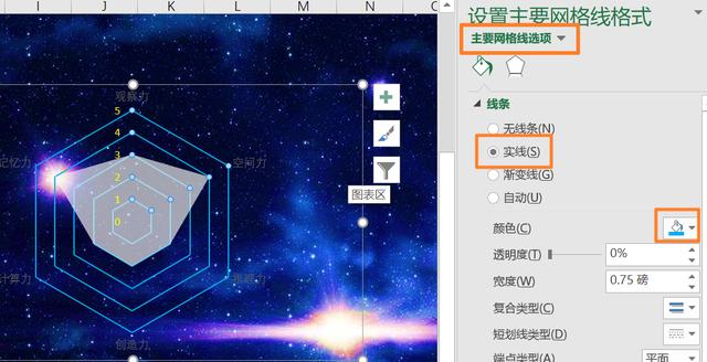 最强大脑能力雷达图,用excel来制作雷达图,满满高科技!