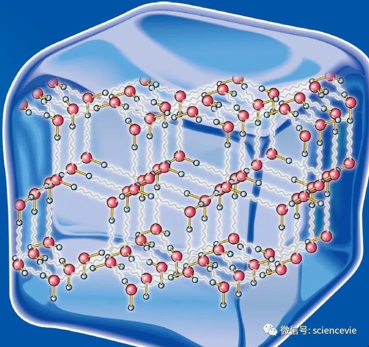 什么?冰块居然有10000°c!