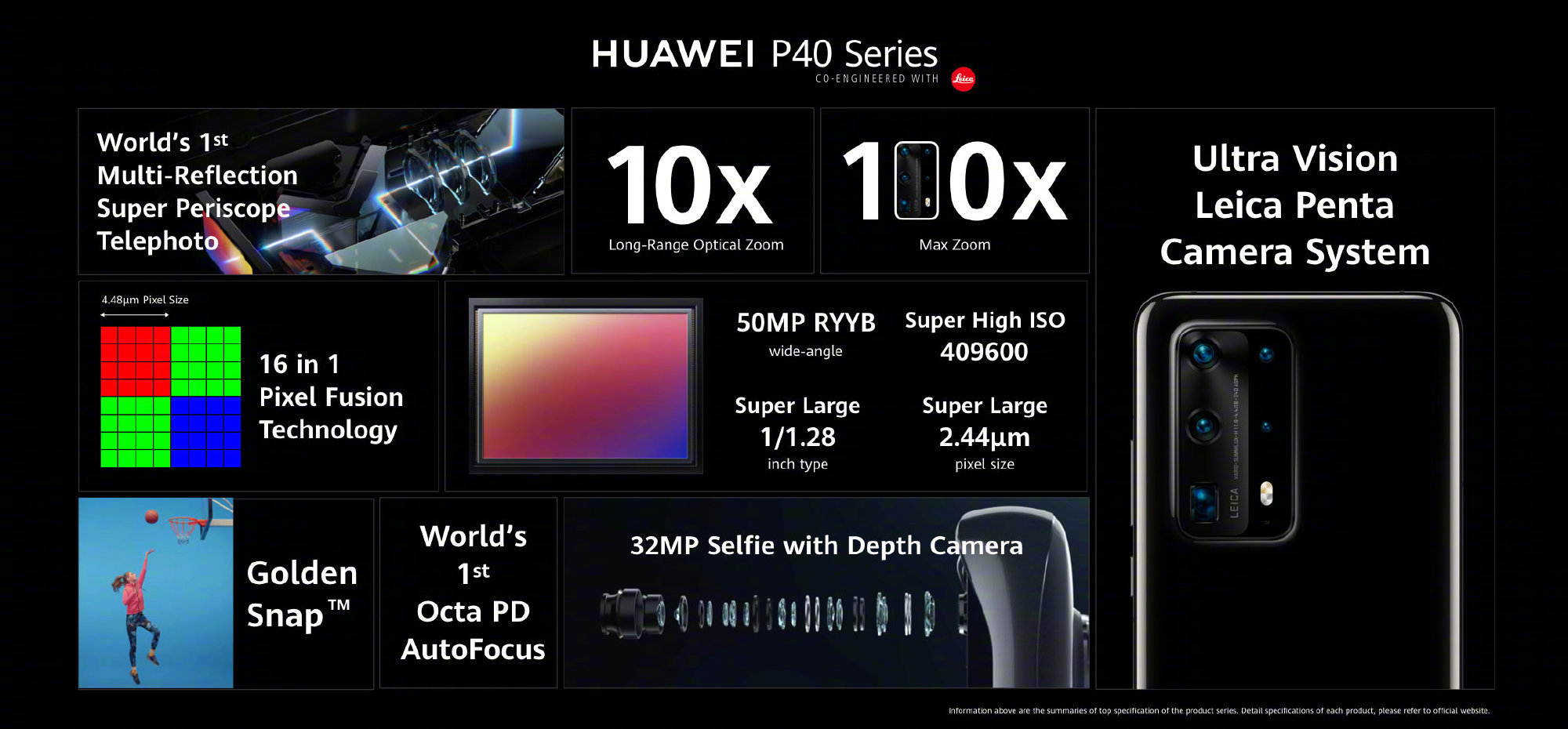 大尺寸感光cmos,10倍光学变焦能力,华为p40系列成像值得期待