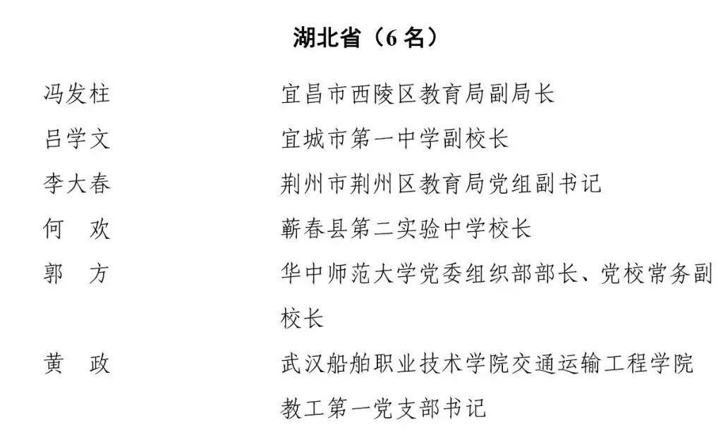 最新!湖北106人獲評全國優秀教師和教育工作者,有你的老師嗎?