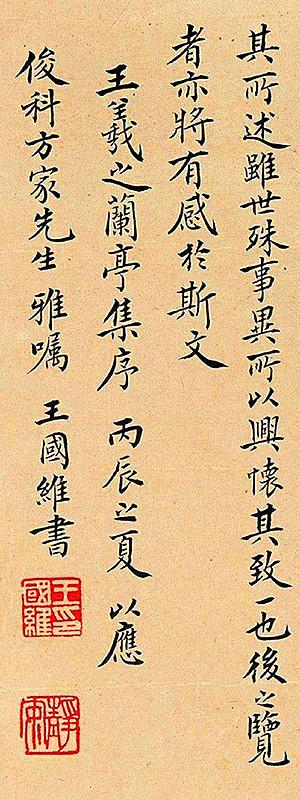 甲骨四堂之一,国学大师王国维40岁楷书《兰亭序!