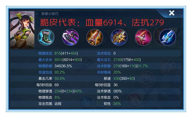 王者荣耀:用数据说话!诸葛亮应该如何出装,才能将输出最大化