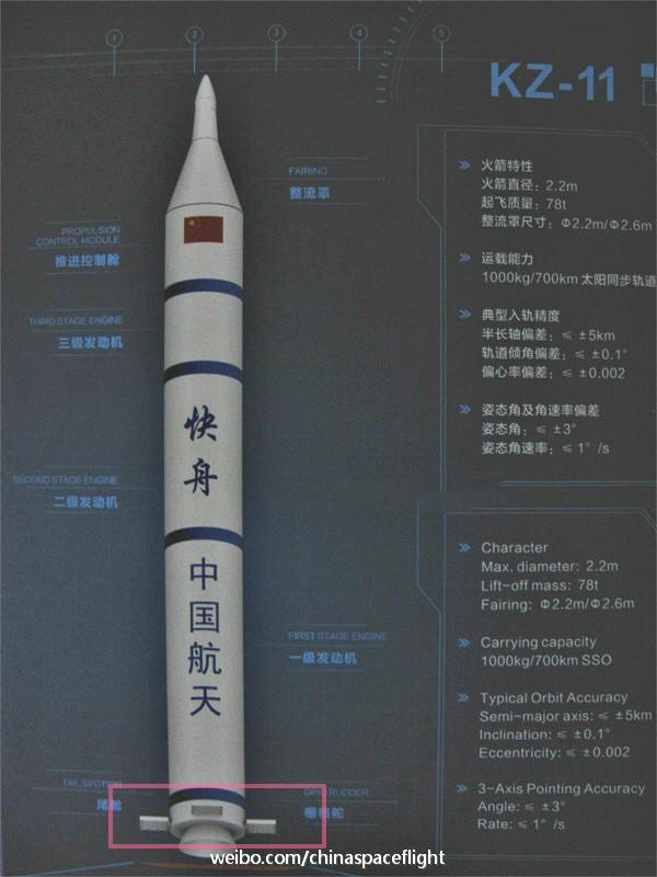 一次能携带50枚核弹头,成世界最大洲际弹道导弹,这就是快舟-21