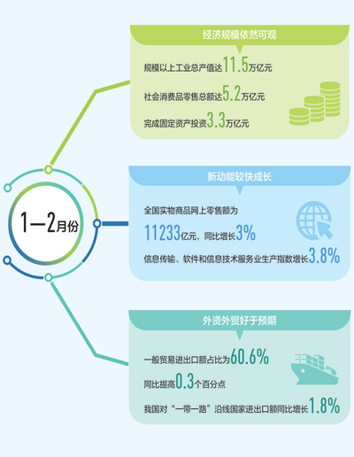  疫情对我国经济的影响及应对策略有哪些(疫情对我国经济的影响的对策)