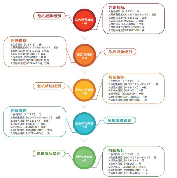 危机公关新闻发布会案例(危机公关新闻发布会案例分析)