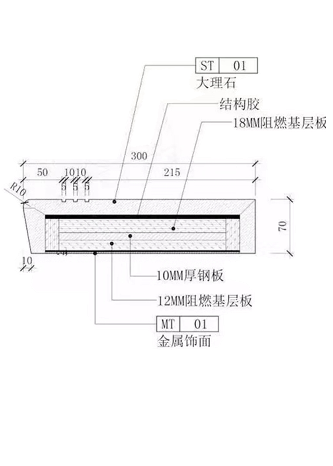 旋转梯 - 热门商品专区
