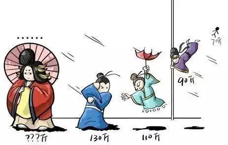 好大的风啊!紧急提醒:最大风力可达十级,注意防范!下周这天气