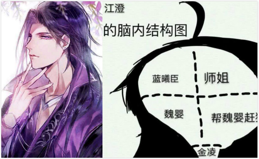 魔道祖师众人脑内想的啥?魏无羡竟想反攻?蓝忘机雅正被抛脑后