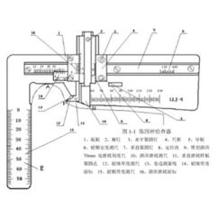 车检查轮胎 - 2020年最新商品信息聚合专区 - 百度爱