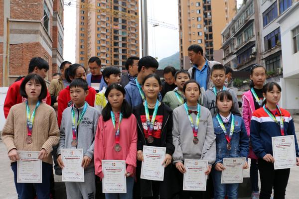 彝良实验中学在云南省第33届青少年科技创新大赛中斩获18枚奖牌