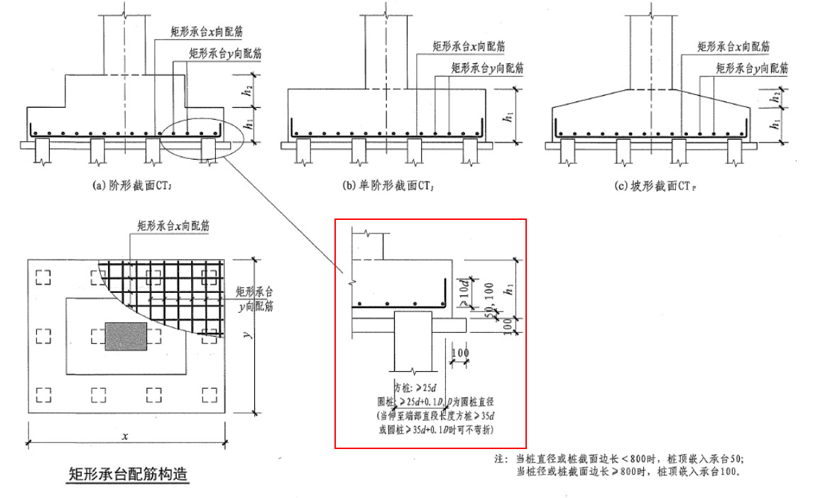 101图集2020最新版图片