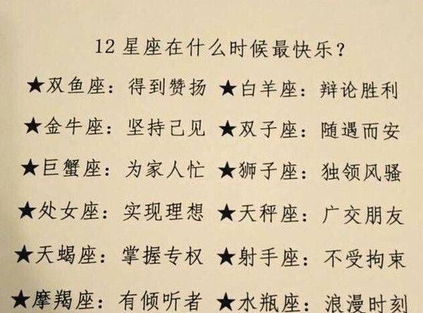 十二星座,打架從沒輸過,還男友力超強,大家知道他是誰嗎?