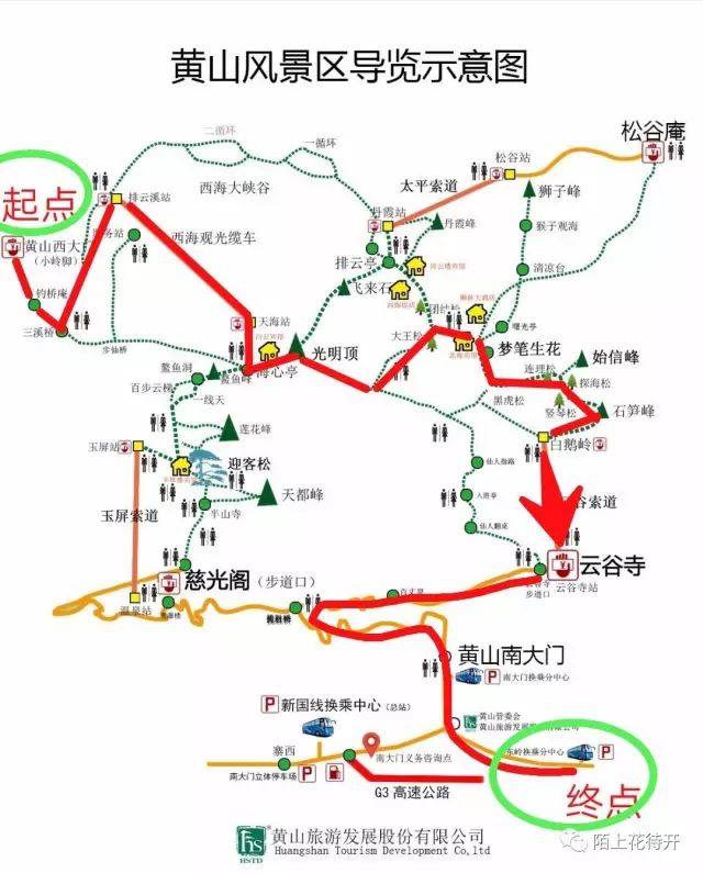 黄山西大门