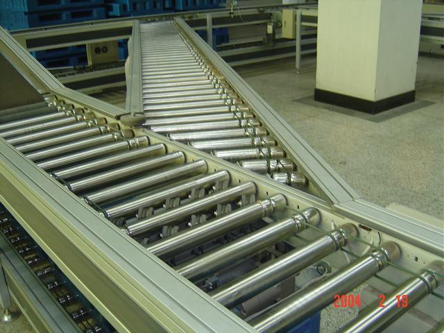 输送- 热门商品专区