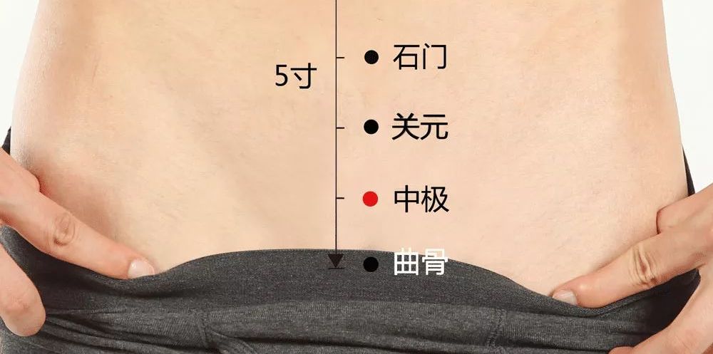 难怪越吃越湿,越吃越肿!