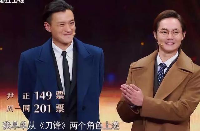 尹正周一围上演"塑料兄弟情"?微博送祝福反被揭露心事引尴尬!