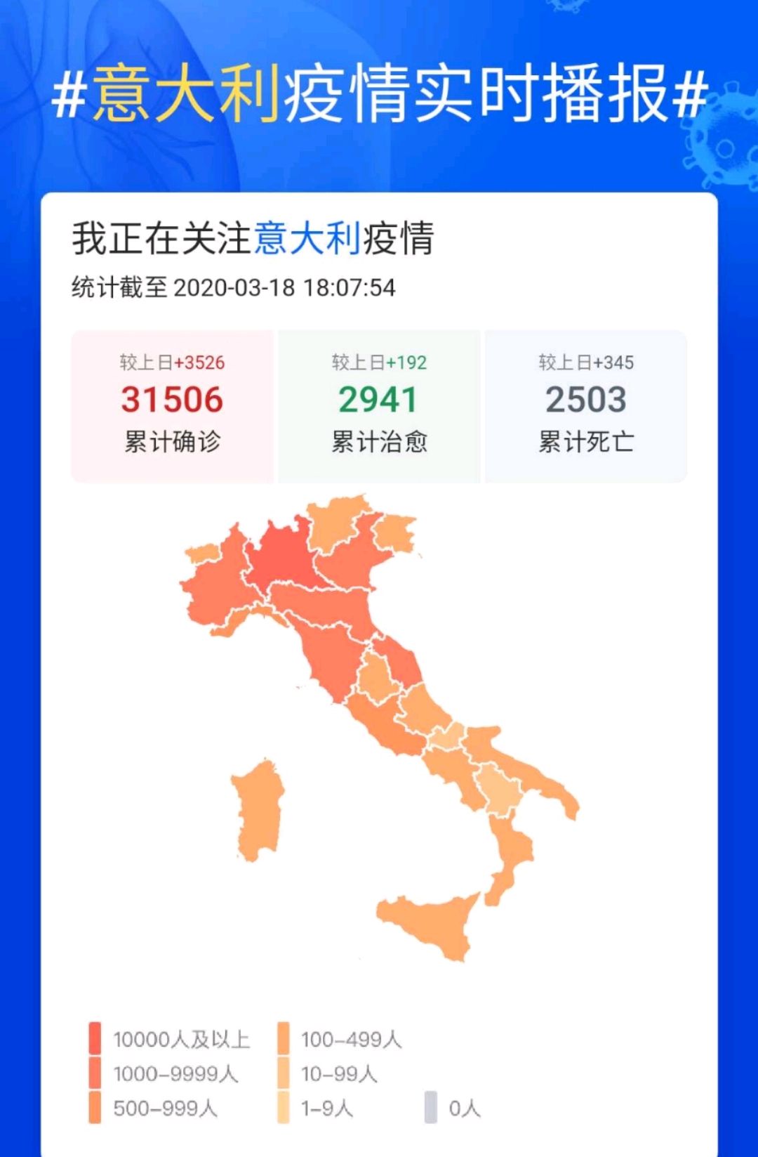 意大利新增 2503 例死亡报纸讣告数十页意大利该何去何从?