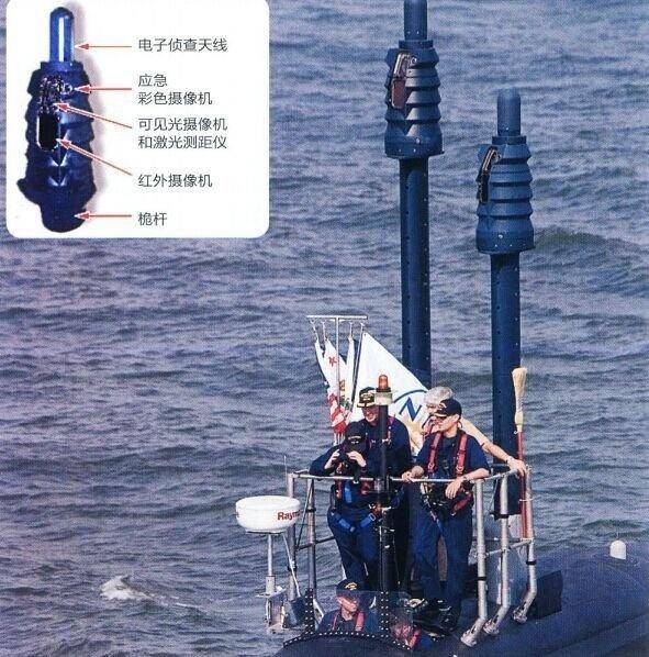 (现代潜艇先进的光电桅杆)