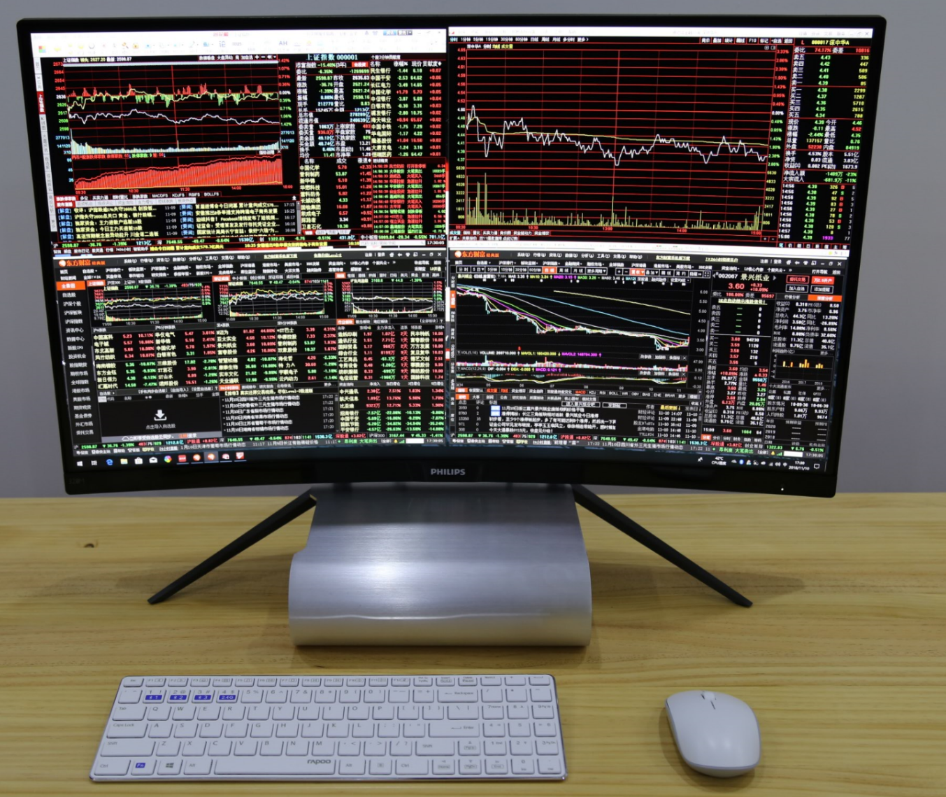 智立升一屏四显炒股电脑:新产品引发的些许感慨