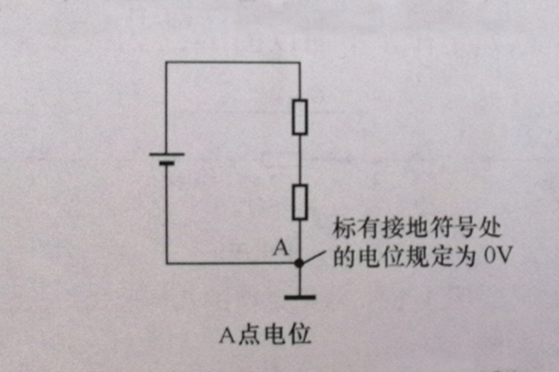 (1)在电路图中,接地处的电位规定为0v;如下图,在a点又接地符号,就