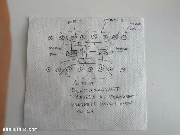磁铁自转制作方法视频 磁铁自转制作方法视频（磁铁自转制作方法视频教程） 磁力驱动