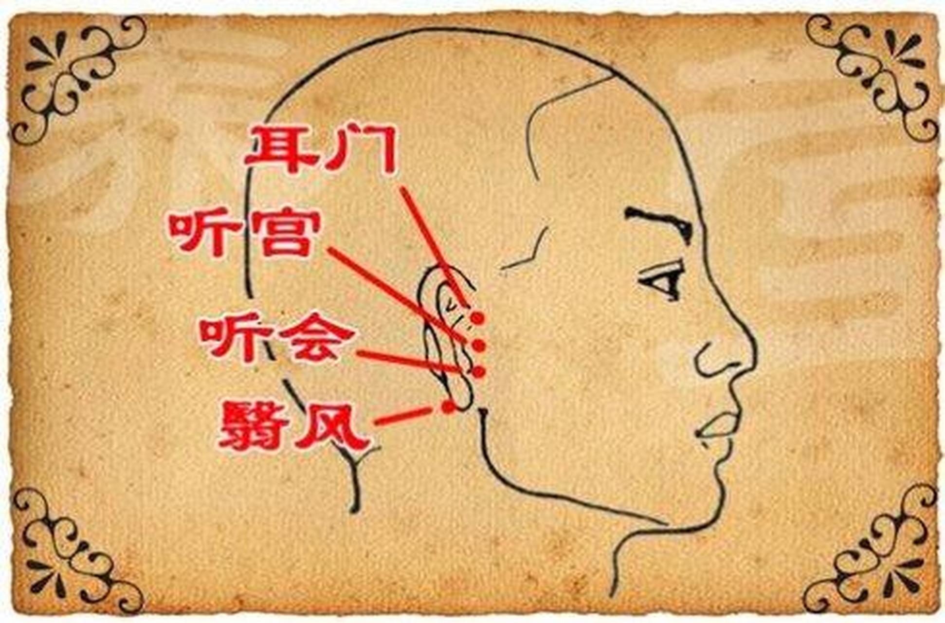 科普知识竞赛#听会穴是足少阳胆经的常用腧穴之一,位于耳屏切迹的