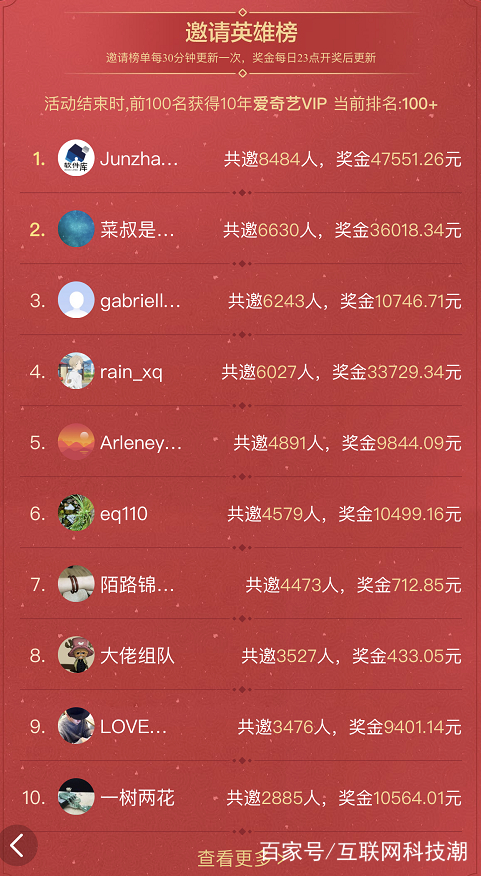 薅羊毛网站排行 薅羊毛网站排行