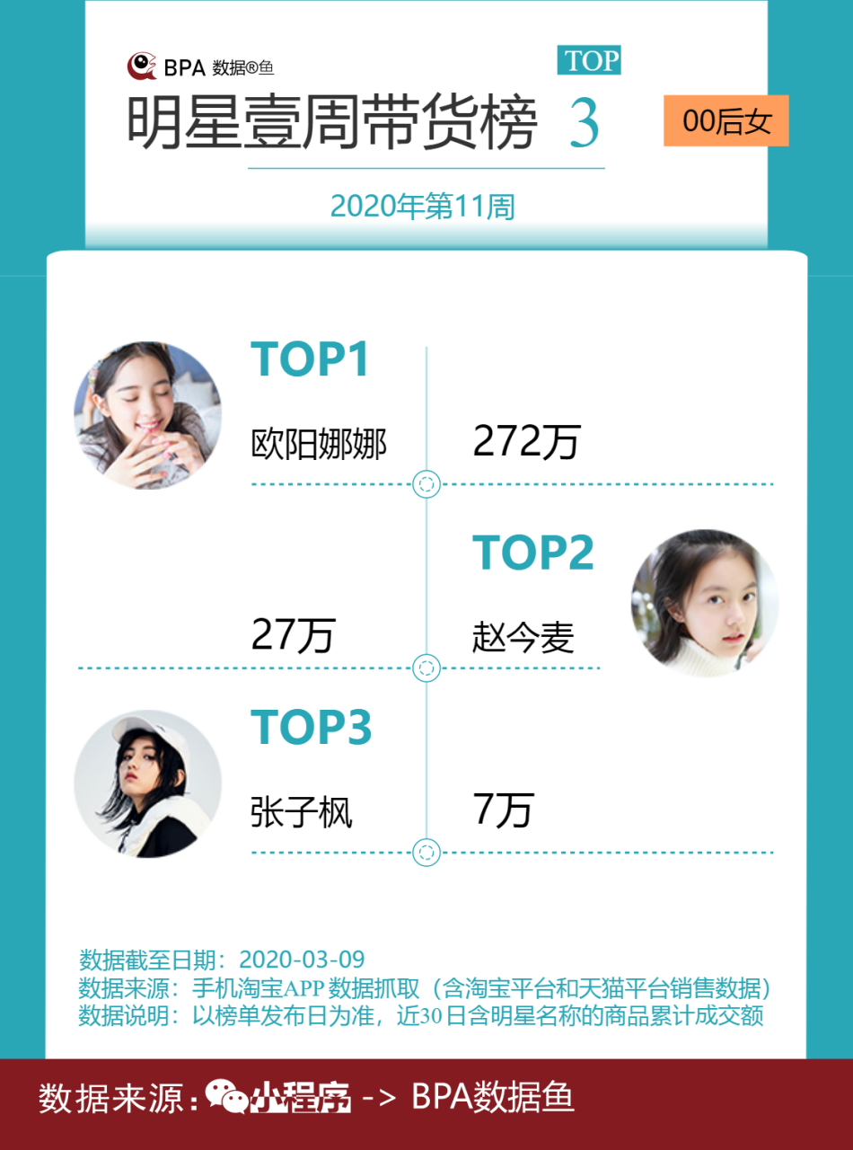 每日打卡# 廖亚凡《心理罪-城市之光》 "不相逢于陌生时":文淇演绎