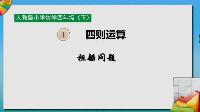 [图]四年级下册重点题：租船问题，先假设再调整而且尽量不能有空座