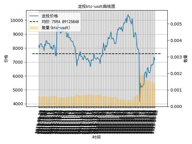 bch，北柴胡的功效作用与主治