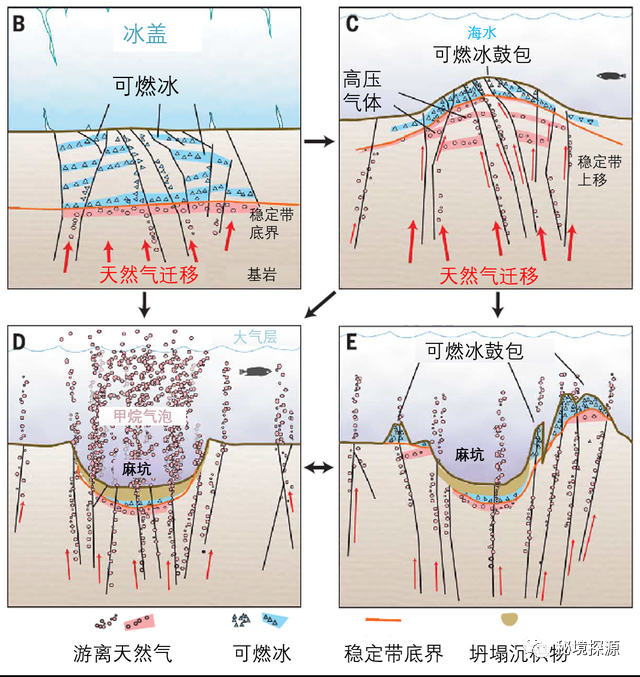 大"羊"残暴似豺狼——警惕台州沿海的海啸隐患