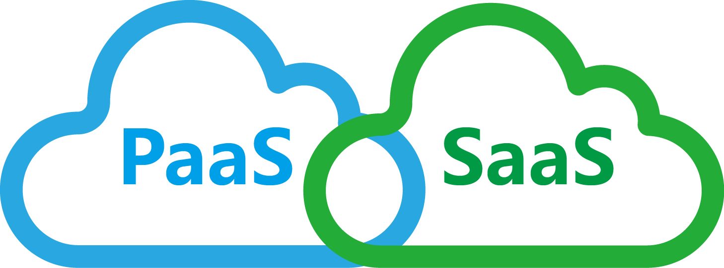 热度递增的paas为何物,相比saas有什么优势?