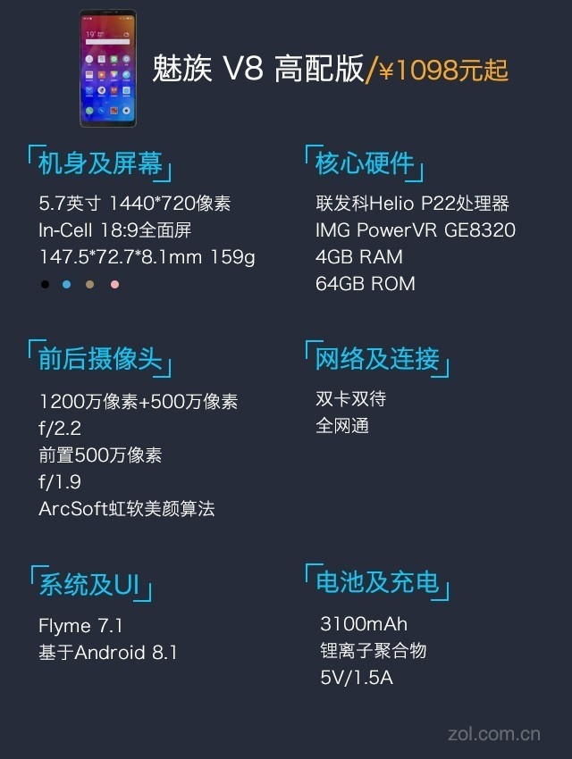 魅族v8高配版上手 双摄小炮显"黄章品质"