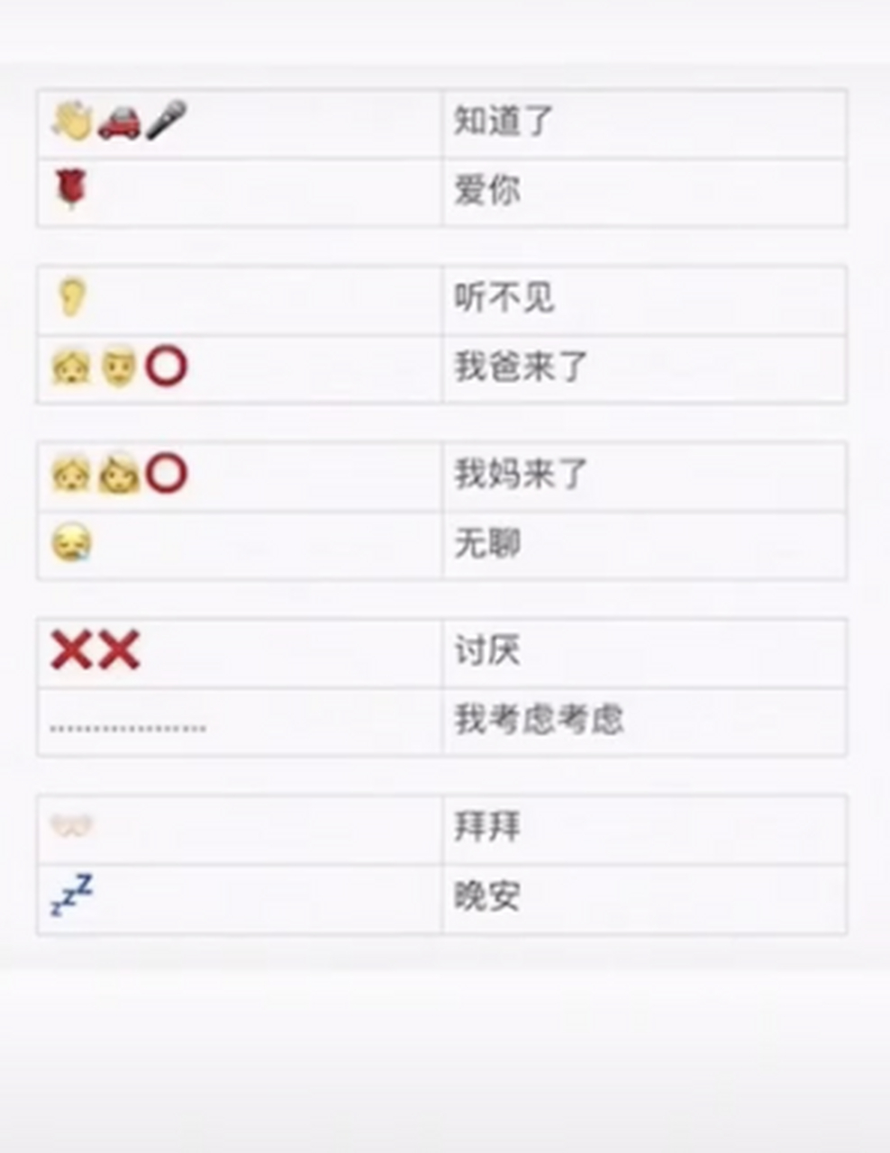 听说聊天暗语,只有闺蜜才听得懂[左捂脸]