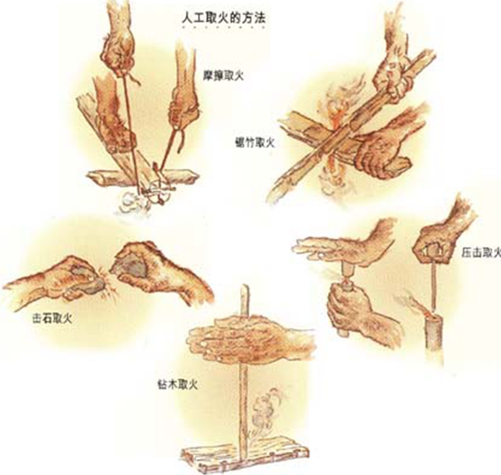 祝融的一生与火的故事,两个传说,足以说明他对火的研究