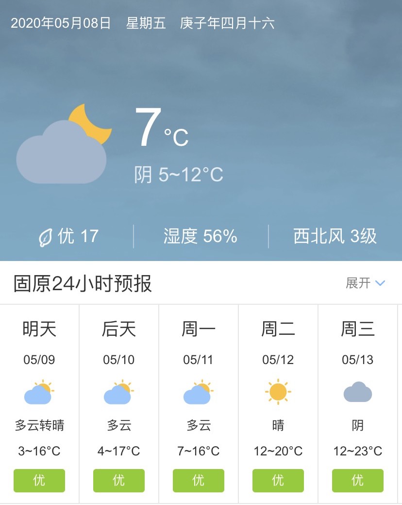 宁夏吴忠固原中卫5月9日起未来五天天气预报