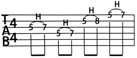 「基本指弹技巧」击弦 勾弦 滑弦 教学