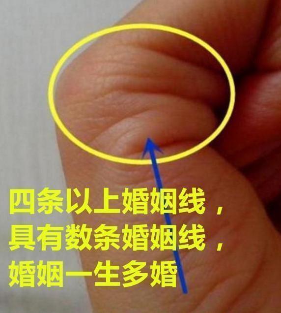 女人会不会离婚,只要看"这里"就全知道了