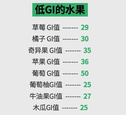 我们可以多吃番薯,燕麦,意面和蔬菜这类食物,它们都是gi值低高膳食