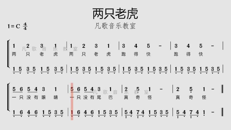 电子琴入门练习曲两只老虎双手简谱简单好学